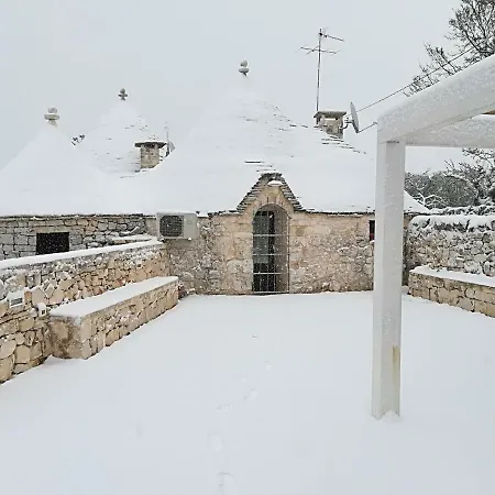 Trullo Monte Del Sale